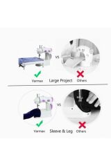 Pedallı Mini Ev Dikiş Makinesi Sewıng Machine Sm202a